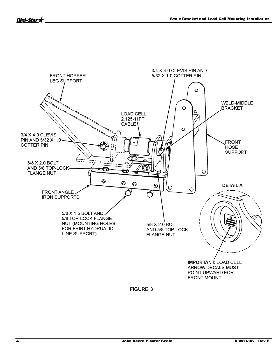 Digi-Star John Deere/Orthman Mfg JD 1720 Deere CCS User Manual | Page 6 / 16