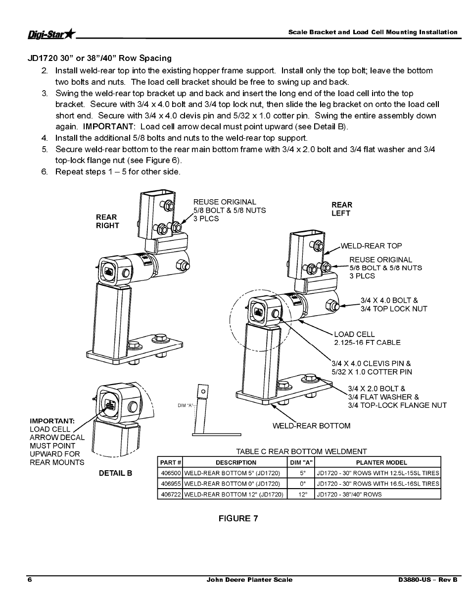 Important, Figure 7 | Digi-Star John Deere/Orthman Mfg JD 1720 Deere CCS User Manual | Page 8 / 16