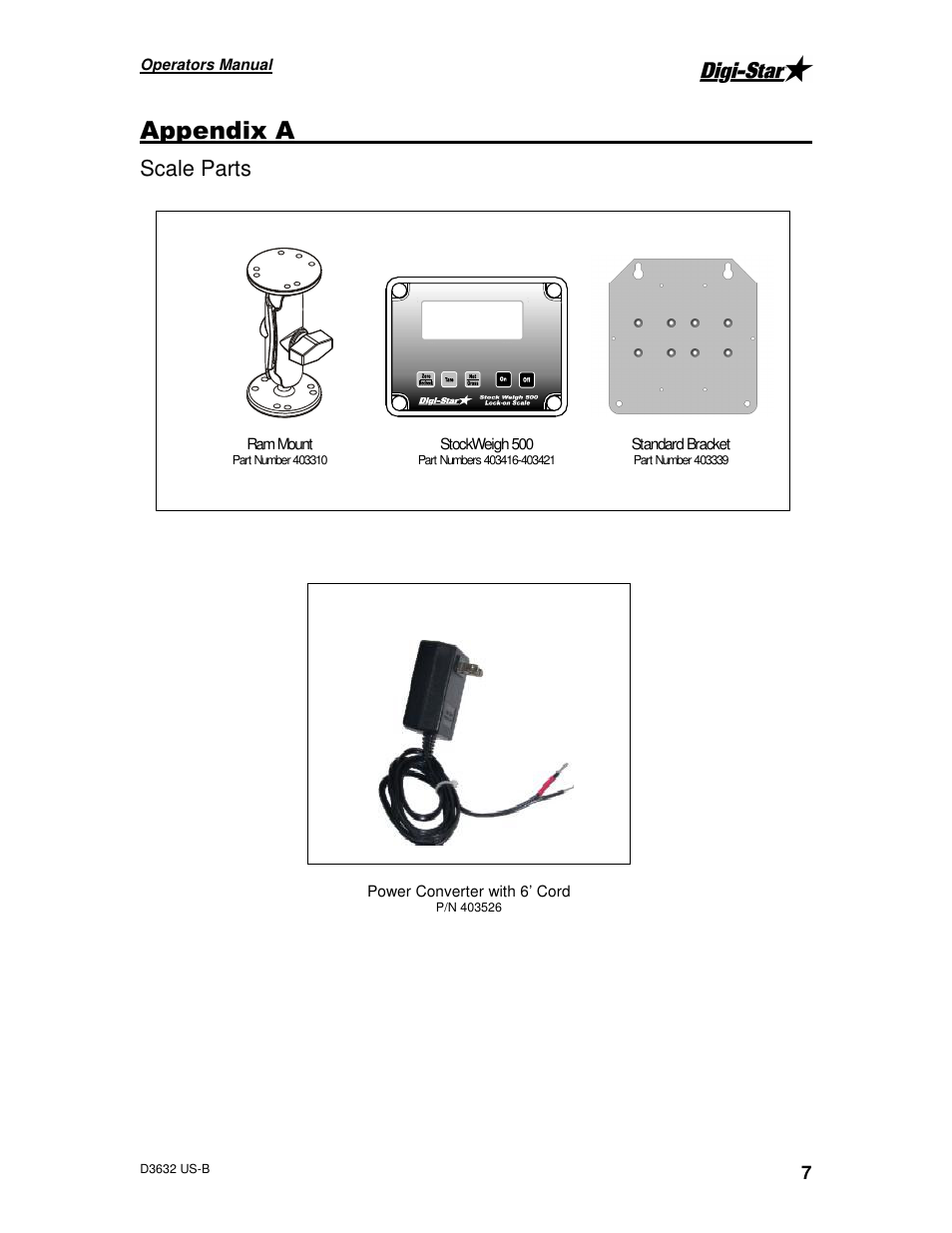 Scale parts | Digi-Star StockWeigh 500 User Manual | Page 11 / 24