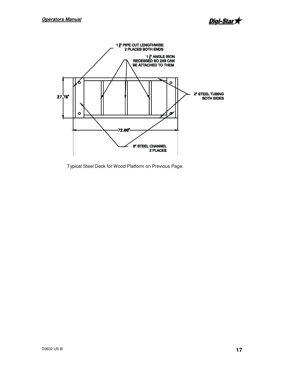 Digi-Star StockWeigh 500 User Manual | Page 21 / 24