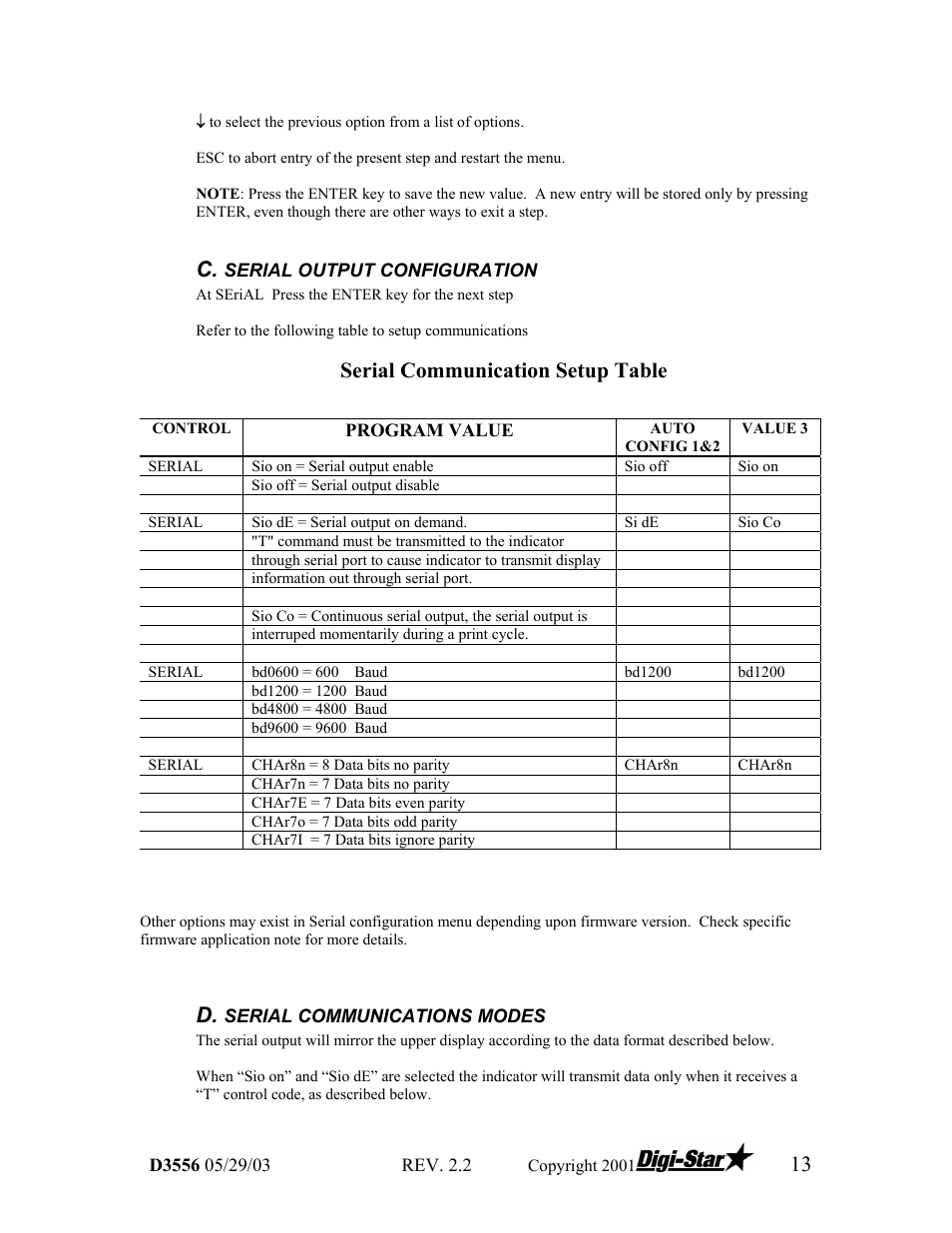 Serial communication setup table | Digi-Star TCX-1000 SERIES User Manual | Page 13 / 38