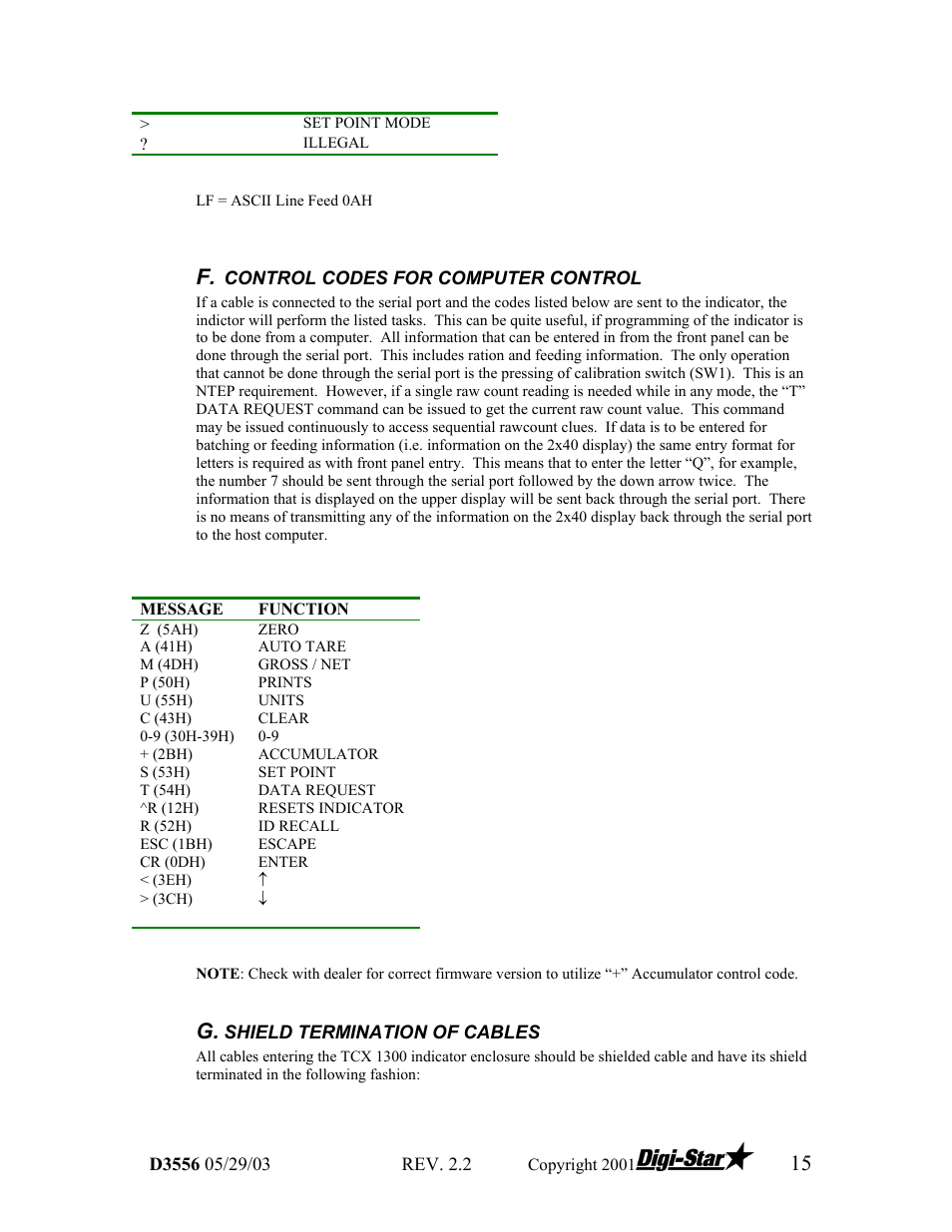 Digi-Star TCX-1000 SERIES User Manual | Page 15 / 38