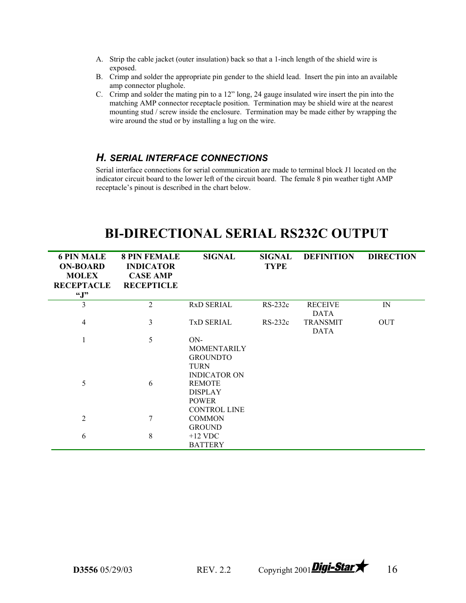 Bi-directional serial rs232c output | Digi-Star TCX-1000 SERIES User Manual | Page 16 / 38