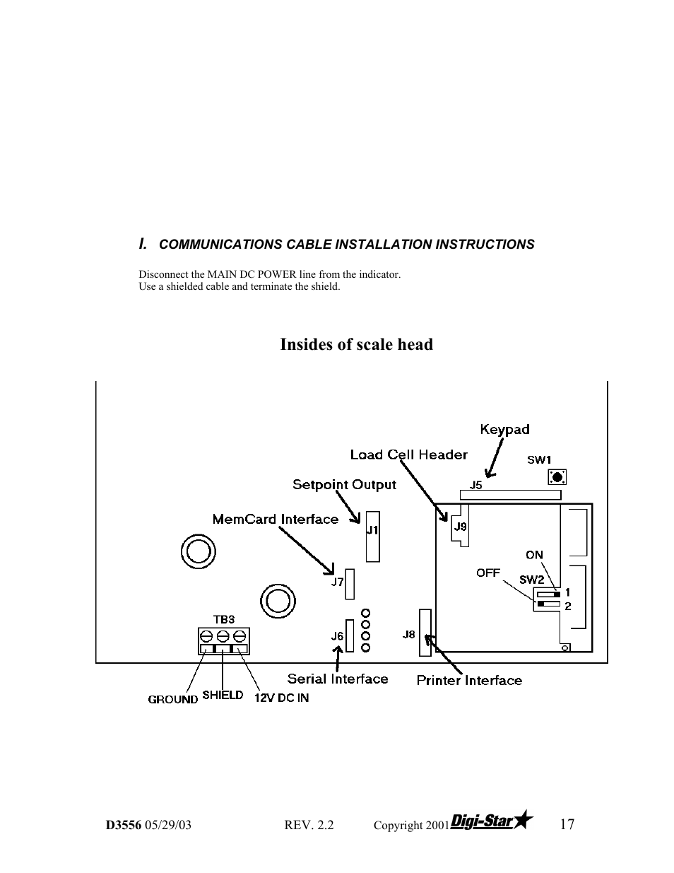Insides of scale head | Digi-Star TCX-1000 SERIES User Manual | Page 17 / 38