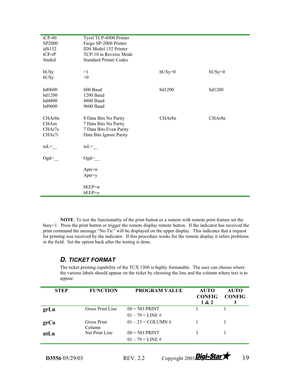 Digi-Star TCX-1000 SERIES User Manual | Page 19 / 38