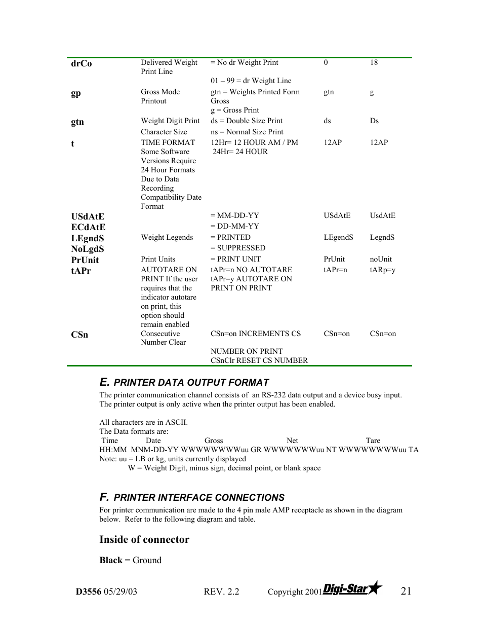 Inside of connector | Digi-Star TCX-1000 SERIES User Manual | Page 21 / 38