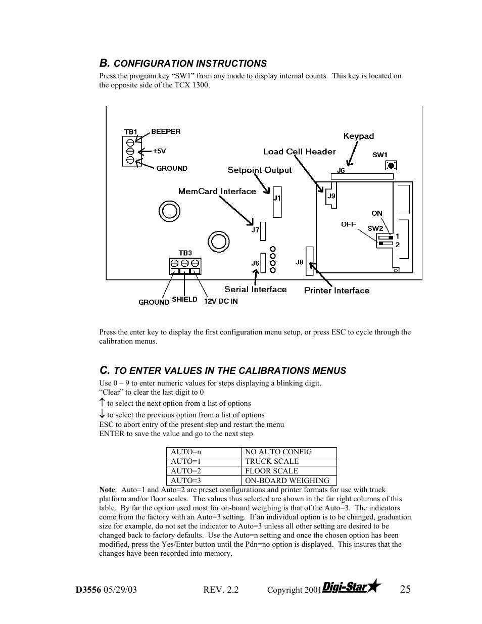 25 b | Digi-Star TCX-1000 SERIES User Manual | Page 25 / 38