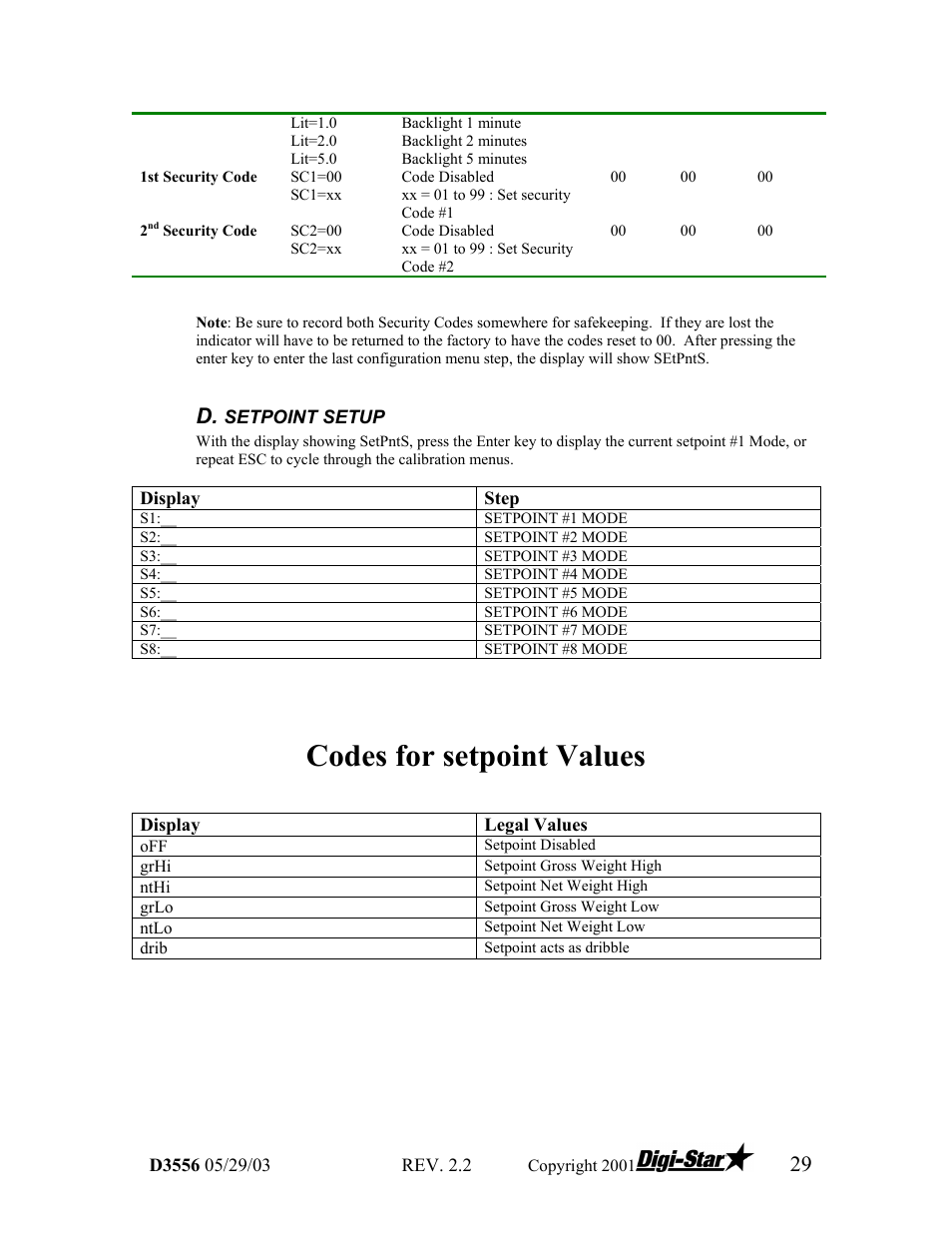 Codes for setpoint values | Digi-Star TCX-1000 SERIES User Manual | Page 29 / 38