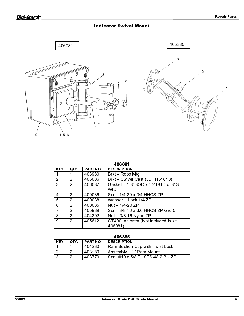 Digi-Star Universal Grain Drill System User Manual | Page 11 / 12