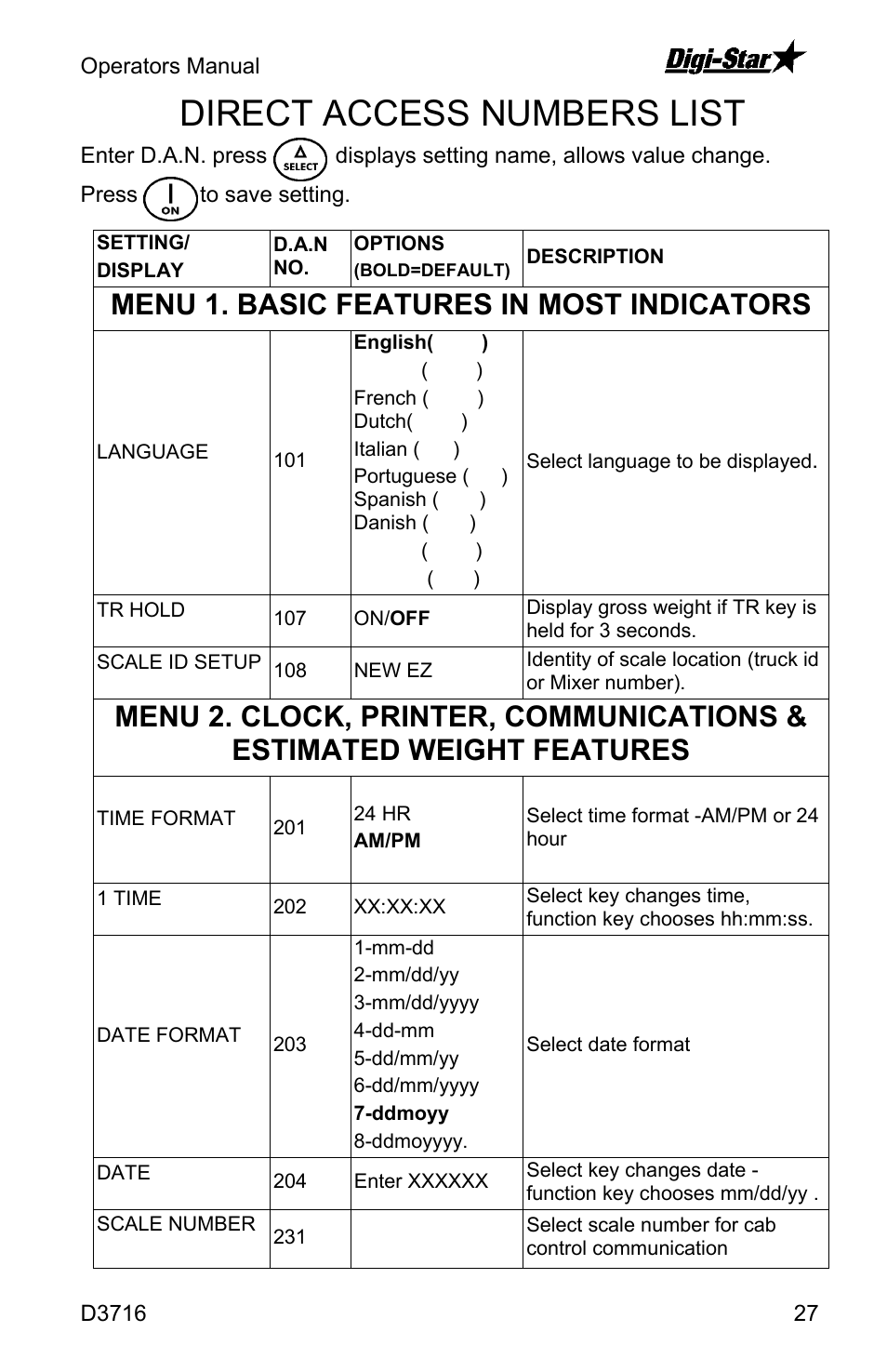 Direct access numbers list, Menu 1. basic features in most indicators | Digi-Star EZ4600 User Manual | Page 27 / 35