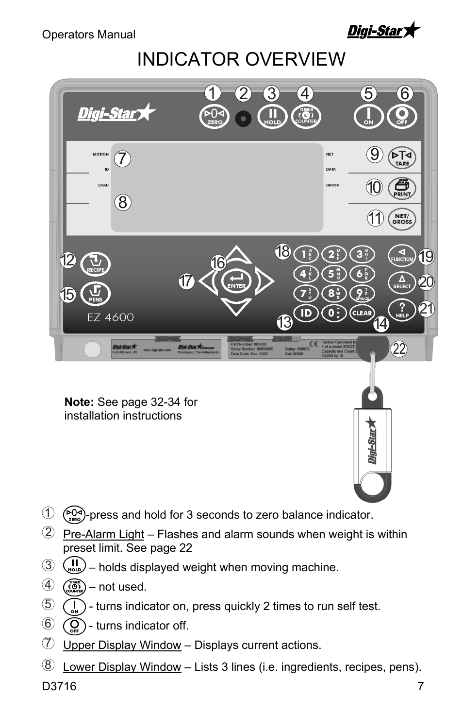 Indicator overview | Digi-Star EZ4600 User Manual | Page 7 / 35
