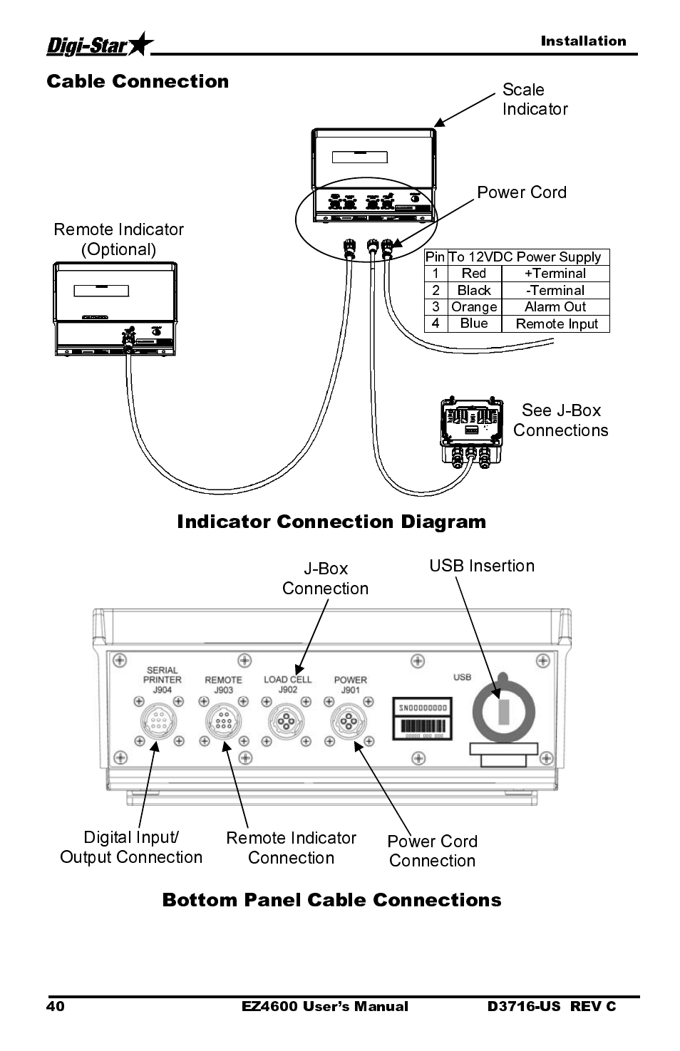 Cable connection, Indicator connection diagram, Bottom panel cable connections | Digi-Star EZ4600 User Manual | Page 44 / 51