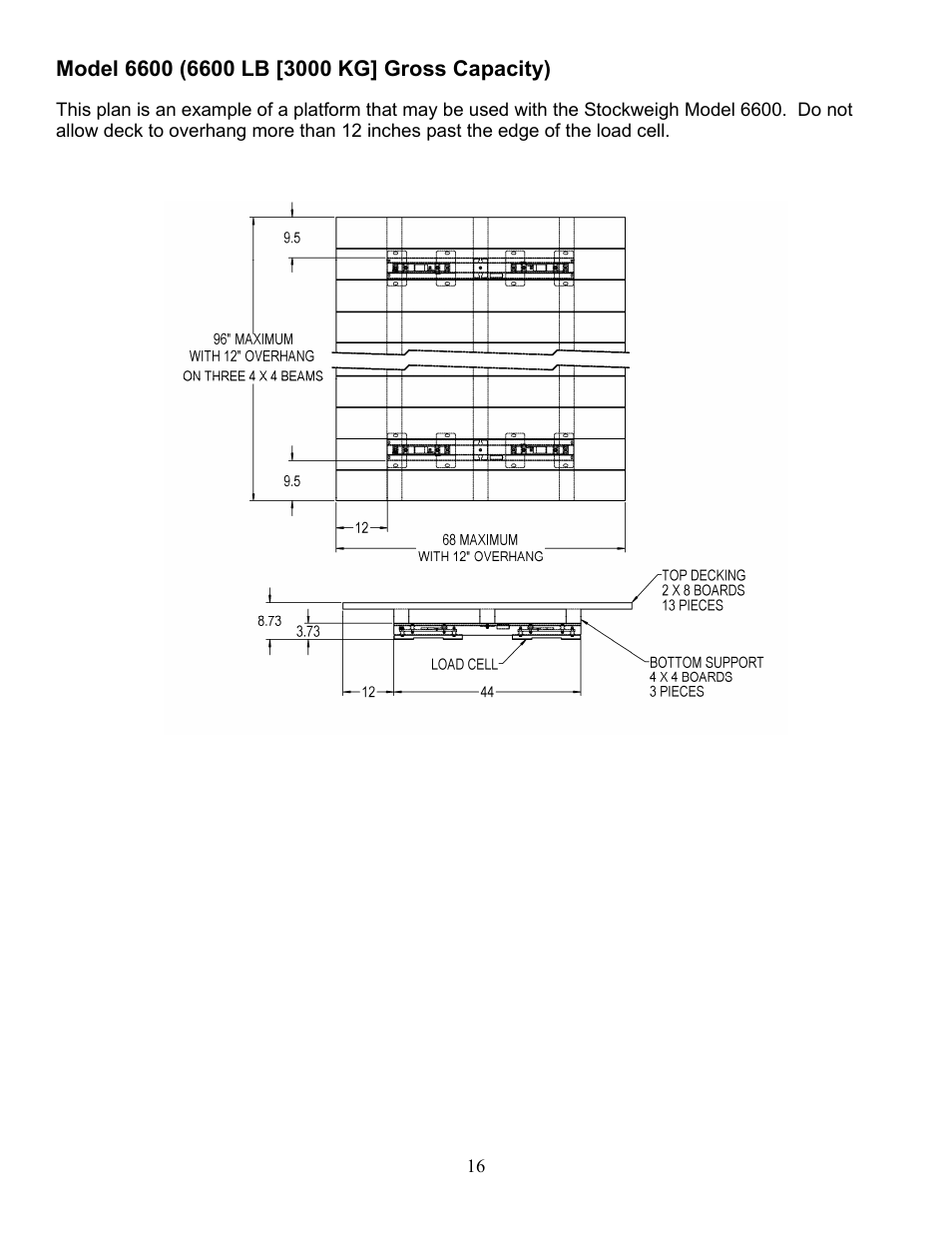Digi-Star SW3300 User Manual | Page 17 / 24