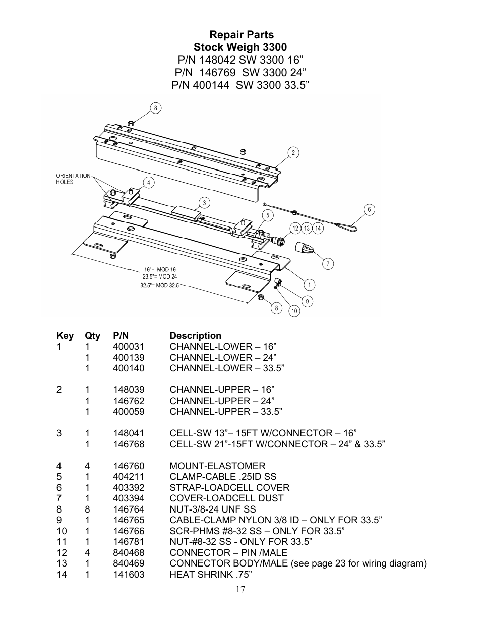Digi-Star SW3300 User Manual | Page 18 / 24