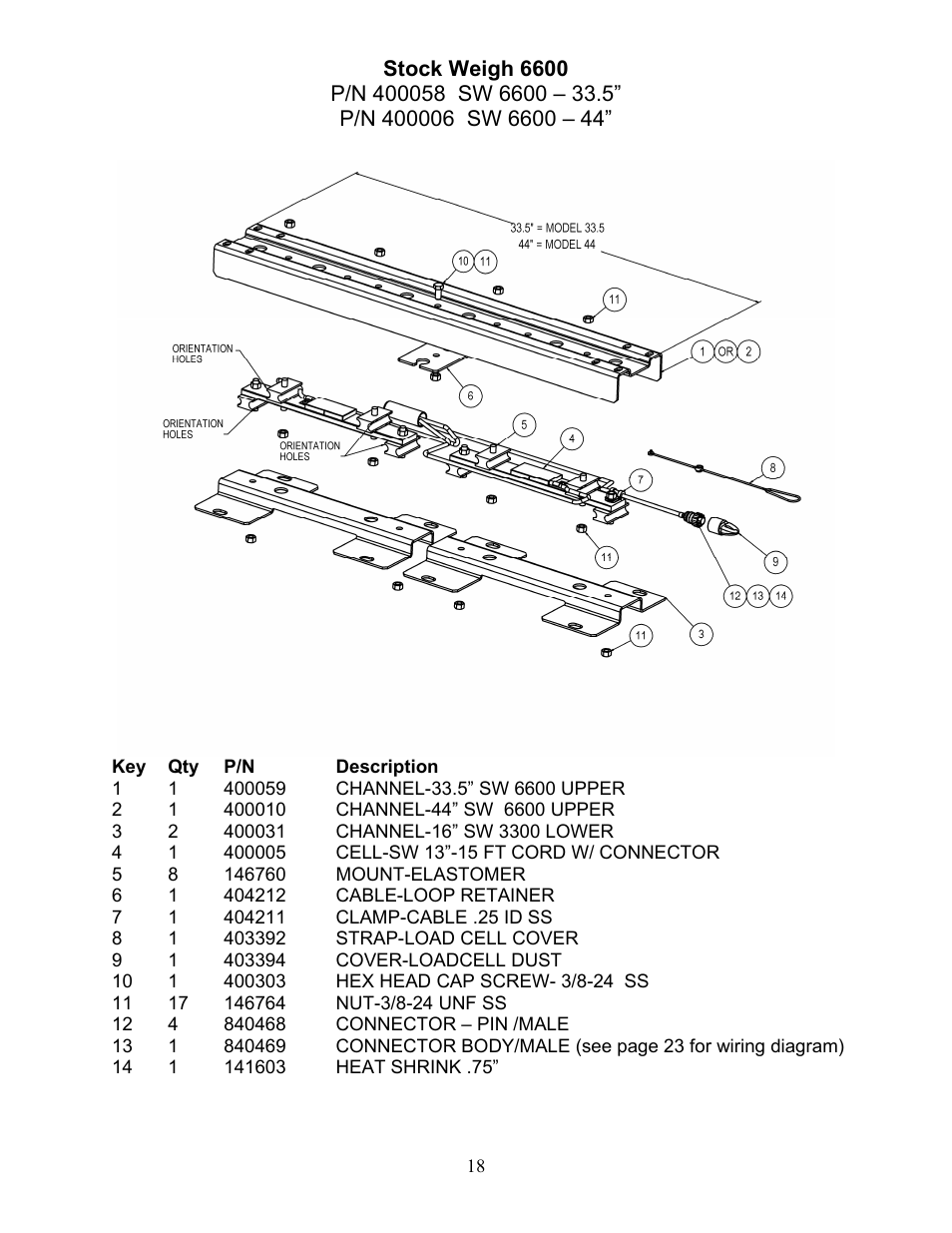 Digi-Star SW3300 User Manual | Page 19 / 24