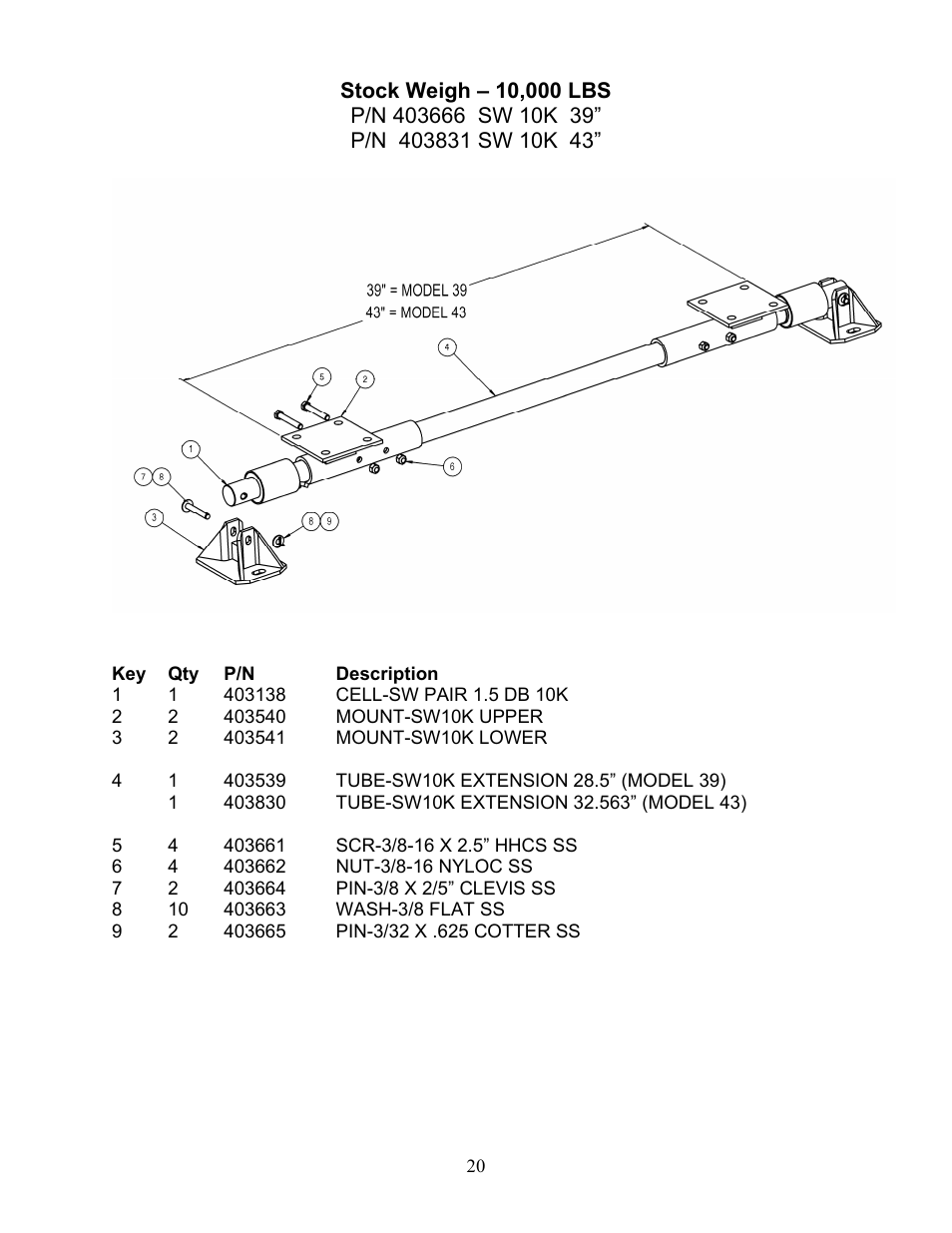 Digi-Star SW3300 User Manual | Page 21 / 24