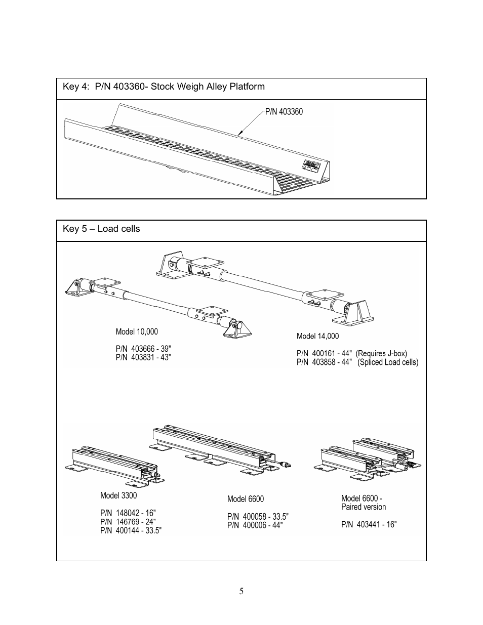 Digi-Star SW3300 User Manual | Page 6 / 24