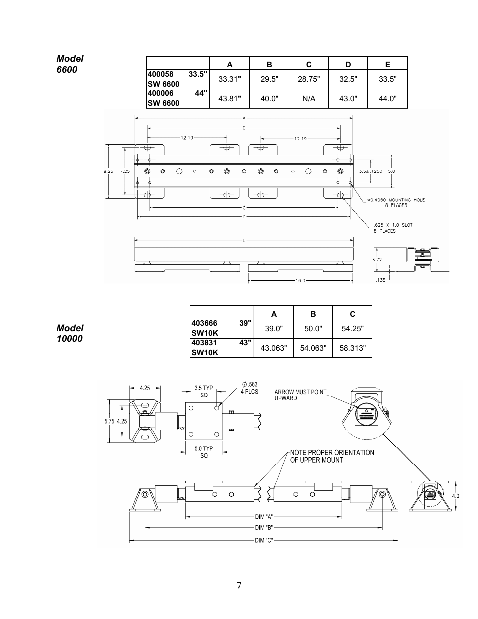 Digi-Star SW3300 User Manual | Page 8 / 24