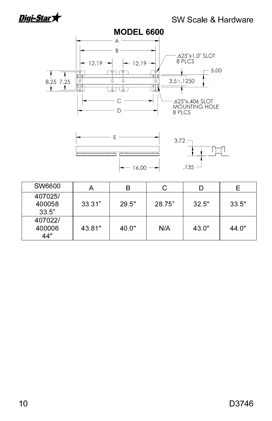 Digi-Star SW3300 User Manual | Page 10 / 33