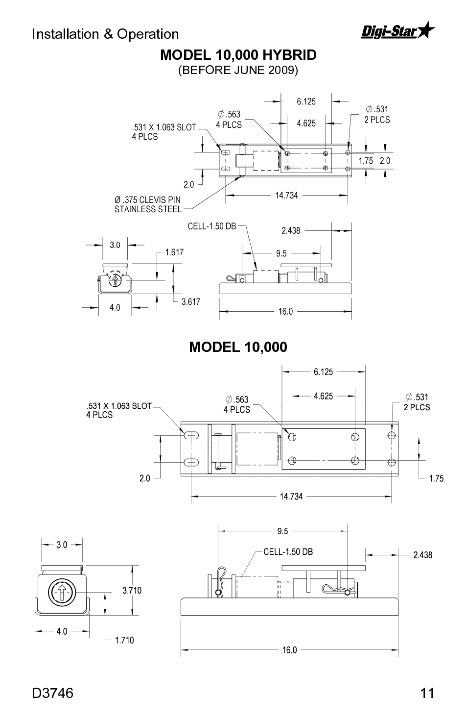 Digi-Star SW3300 User Manual | Page 11 / 33