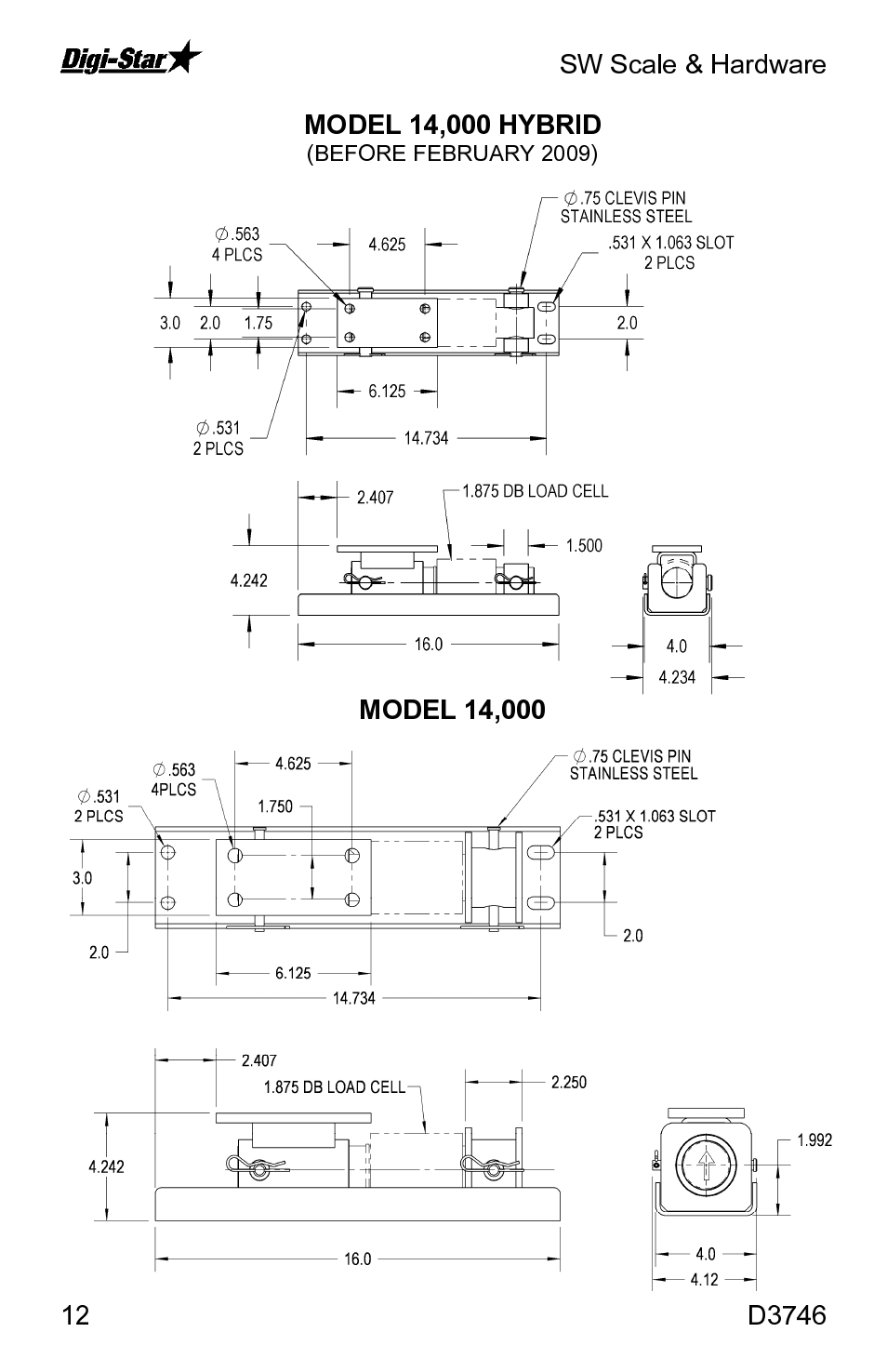 Digi-Star SW3300 User Manual | Page 12 / 33