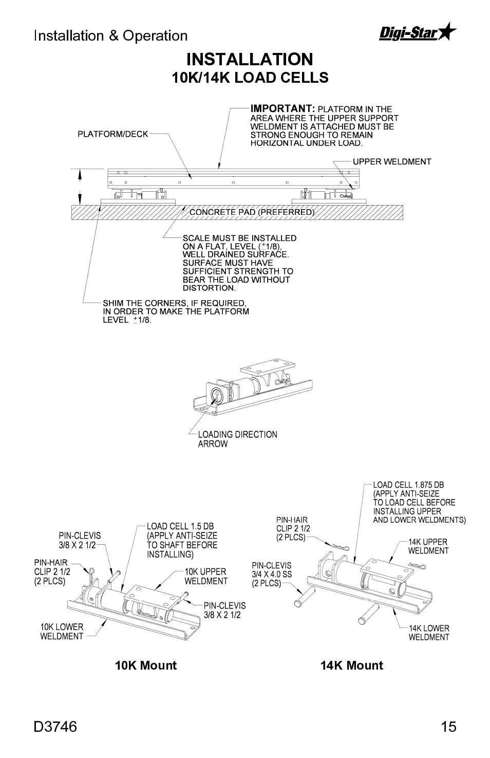 Installation | Digi-Star SW3300 User Manual | Page 15 / 33