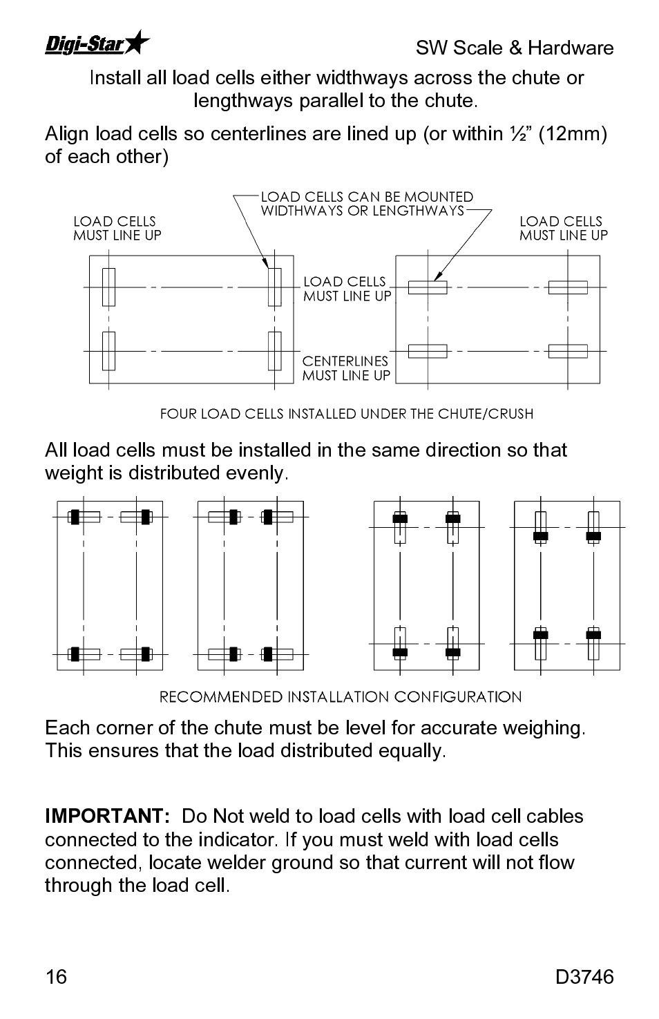 Digi-Star SW3300 User Manual | Page 16 / 33