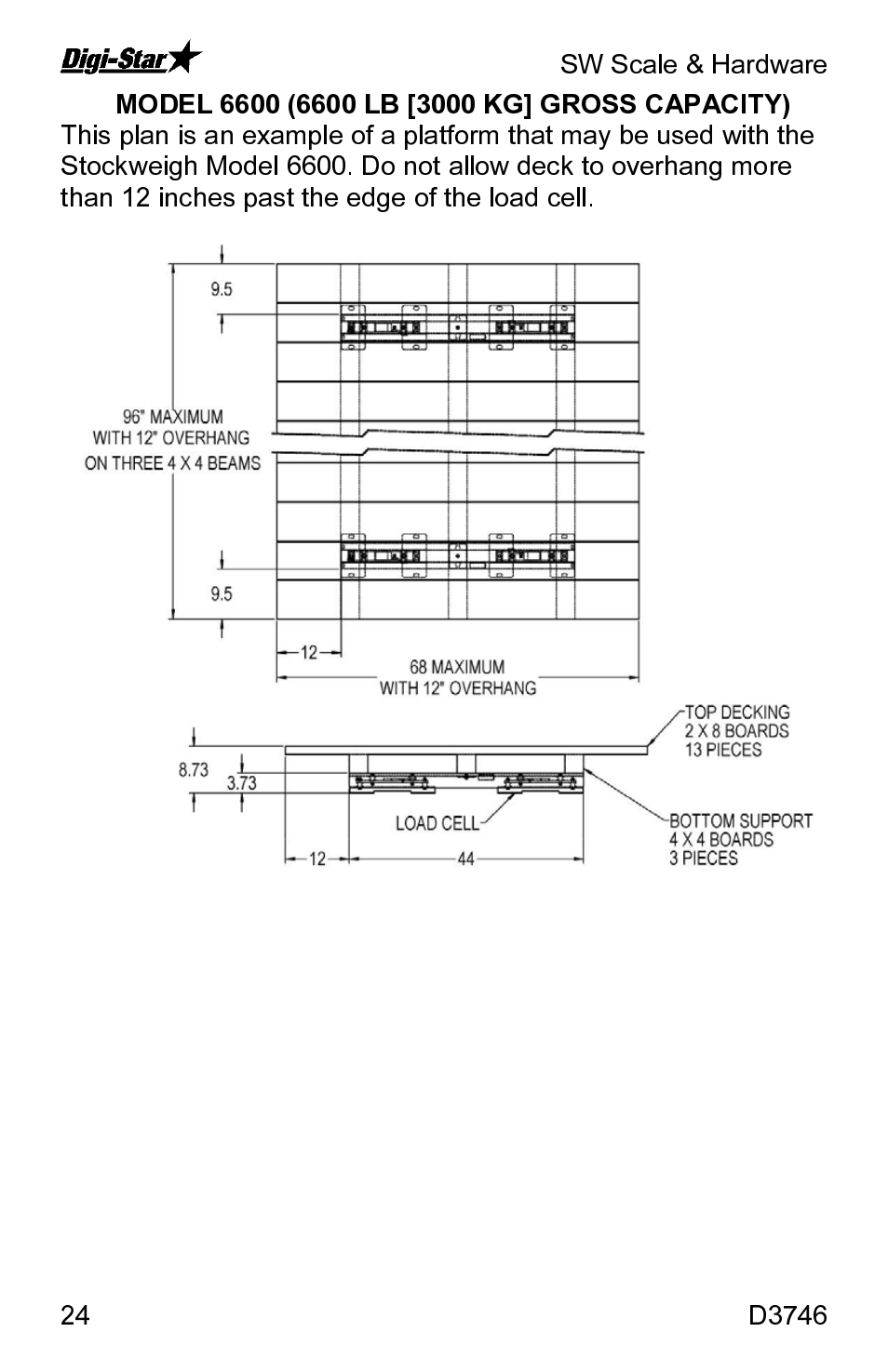 Digi-Star SW3300 User Manual | Page 24 / 33