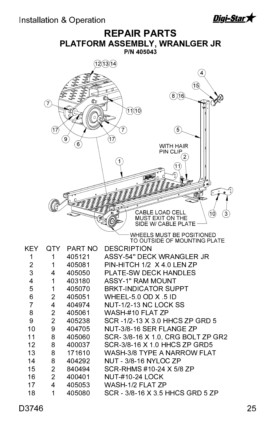Repair parts, Platform assembly, wranlger jr | Digi-Star SW3300 User Manual | Page 25 / 33