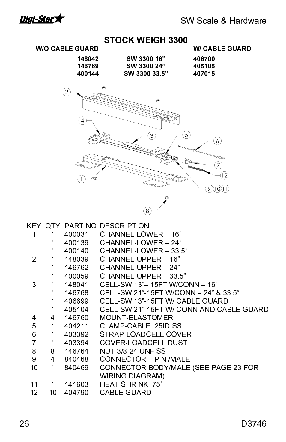 Stock weigh 3300 | Digi-Star SW3300 User Manual | Page 26 / 33