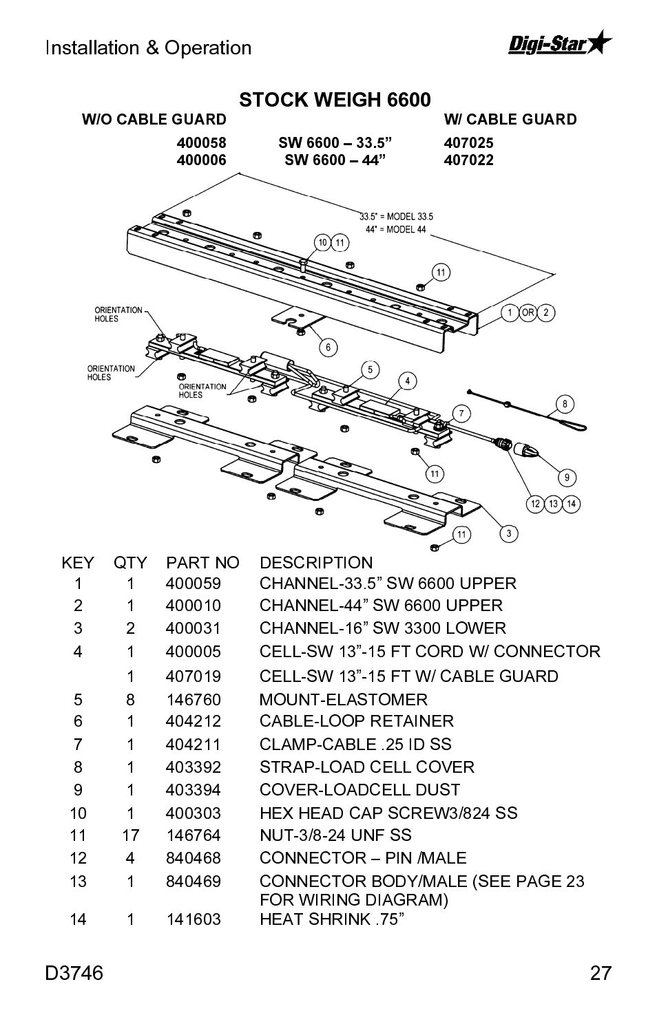 Digi-Star SW3300 User Manual | Page 27 / 33