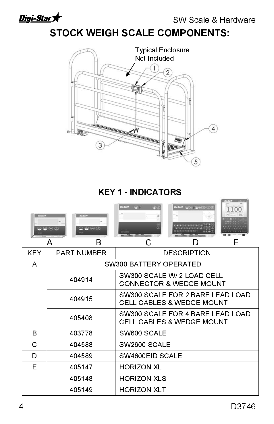 Stock weigh scale components | Digi-Star SW3300 User Manual | Page 4 / 33