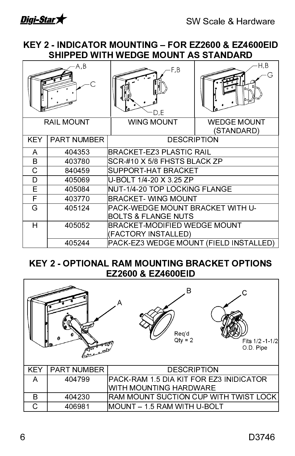 Digi-Star SW3300 User Manual | Page 6 / 33