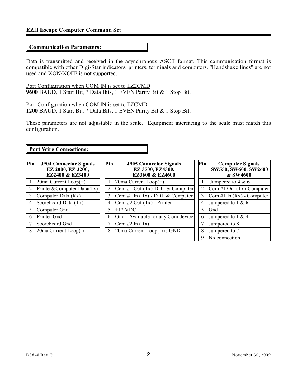 Digi-Star EZII Escape Computer Command Set User Manual | Page 2 / 46