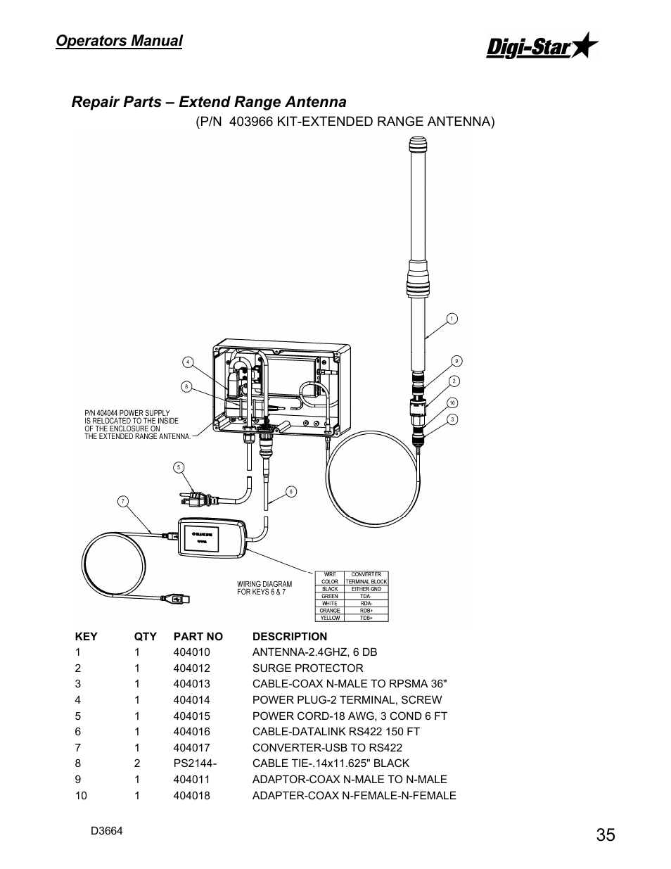 Operators manual, Repair parts – extend range antenna | Digi-Star DataLink User Manual | Page 39 / 39