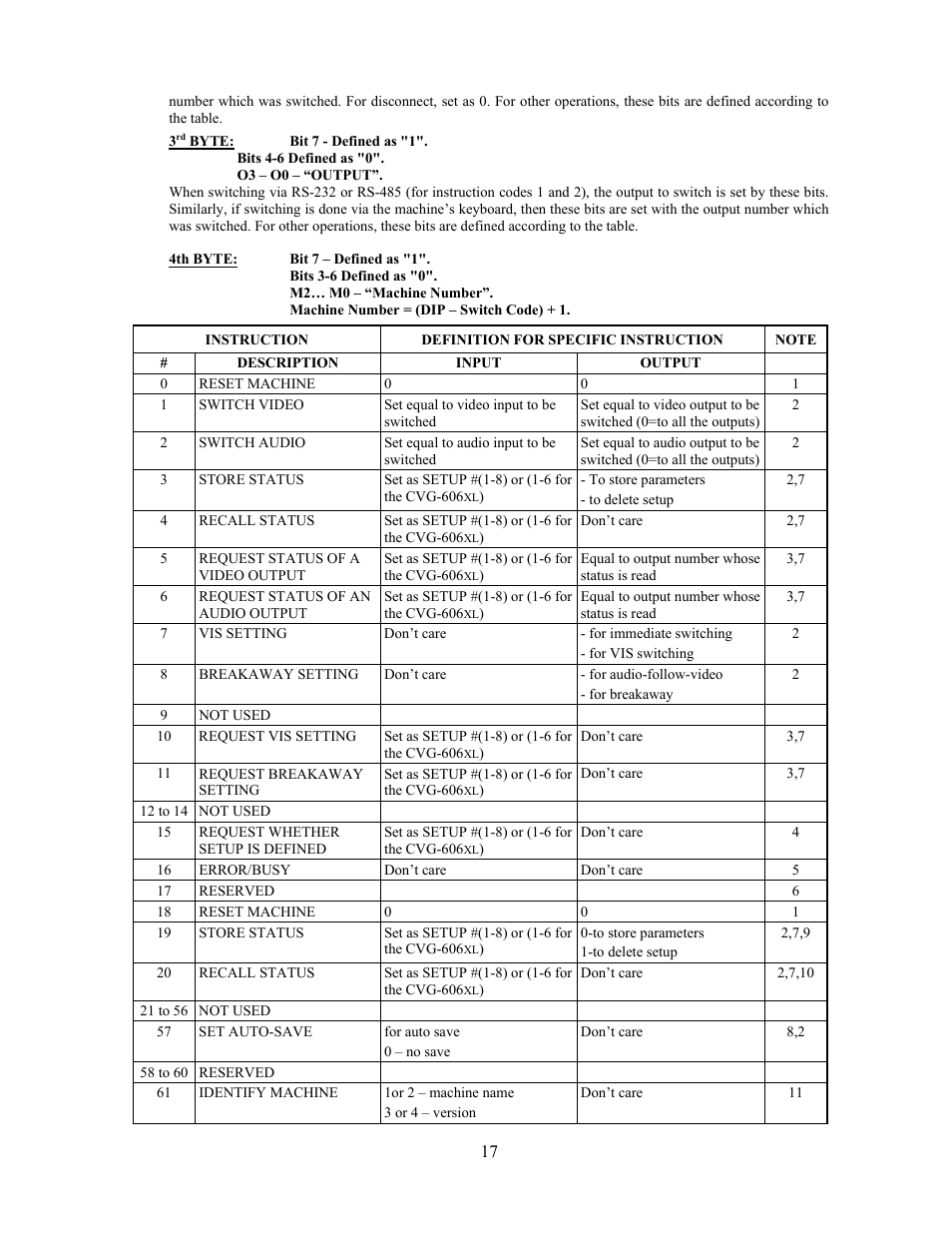 Comprehensive Video CVG-808xl User Manual | Page 18 / 20