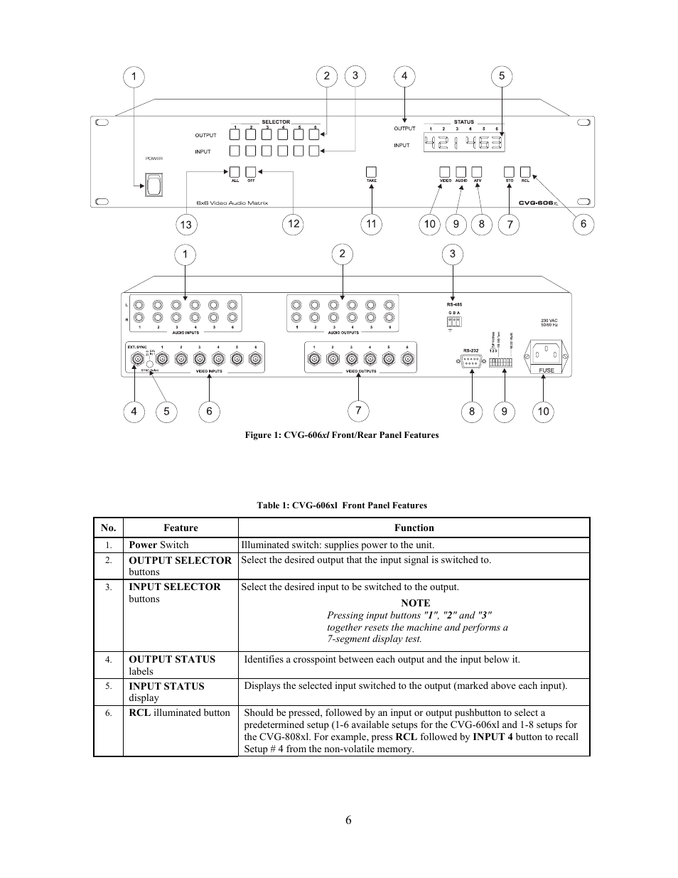 Comprehensive Video CVG-808xl User Manual | Page 7 / 20