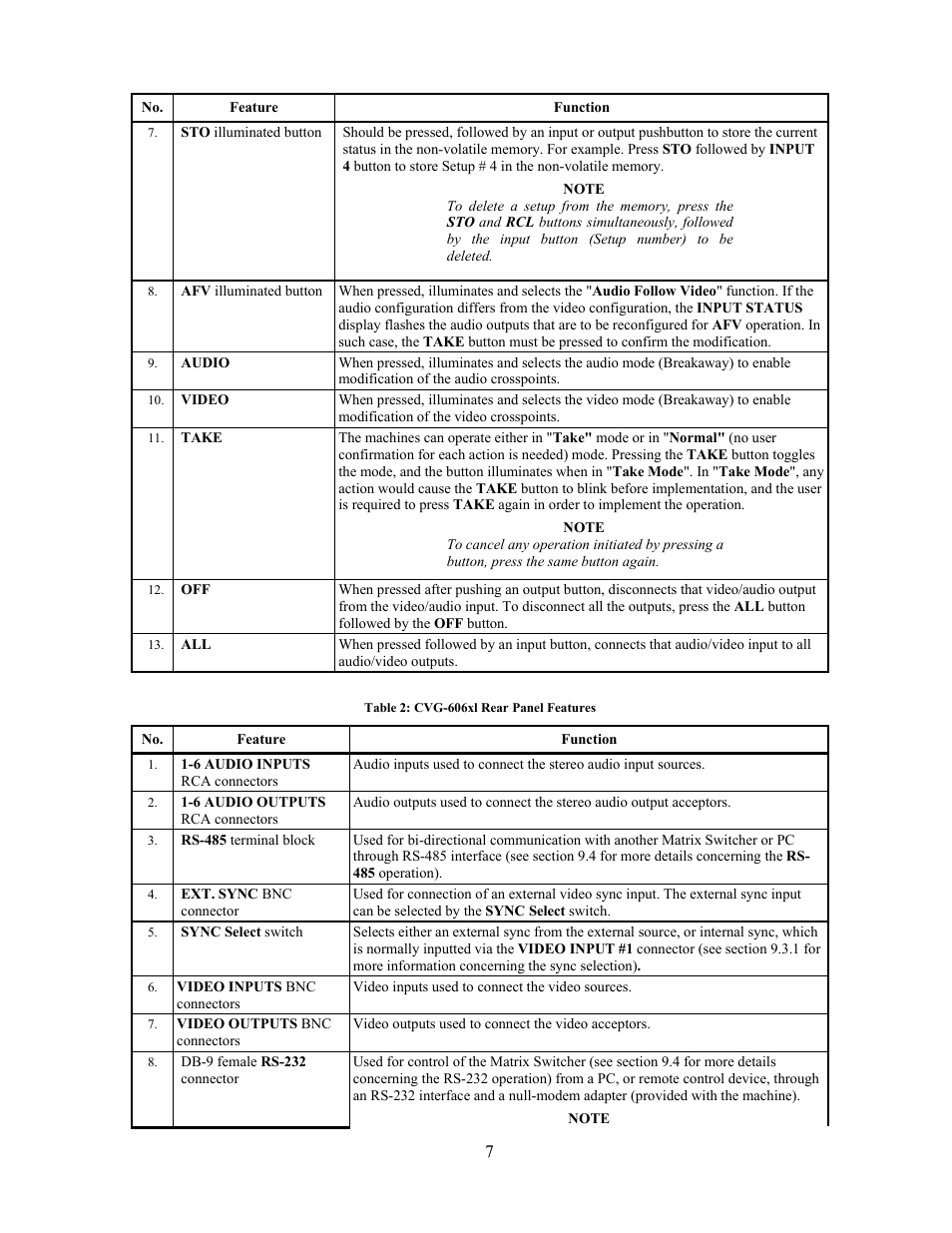 Comprehensive Video CVG-808xl User Manual | Page 8 / 20