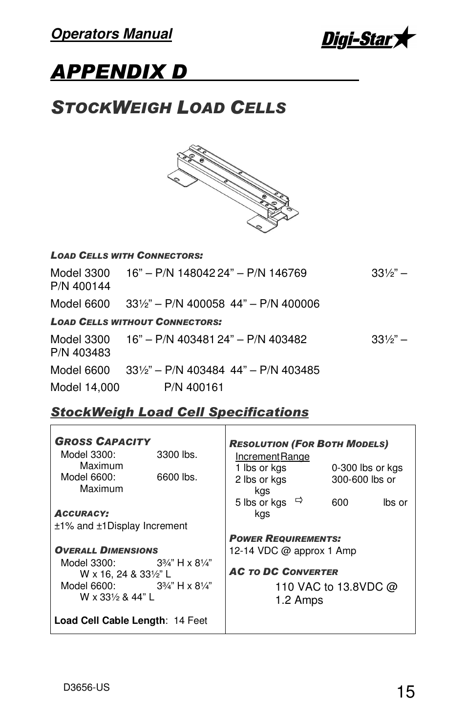 Operators manual | Digi-Star StockWeigh 600 User Manual | Page 19 / 31
