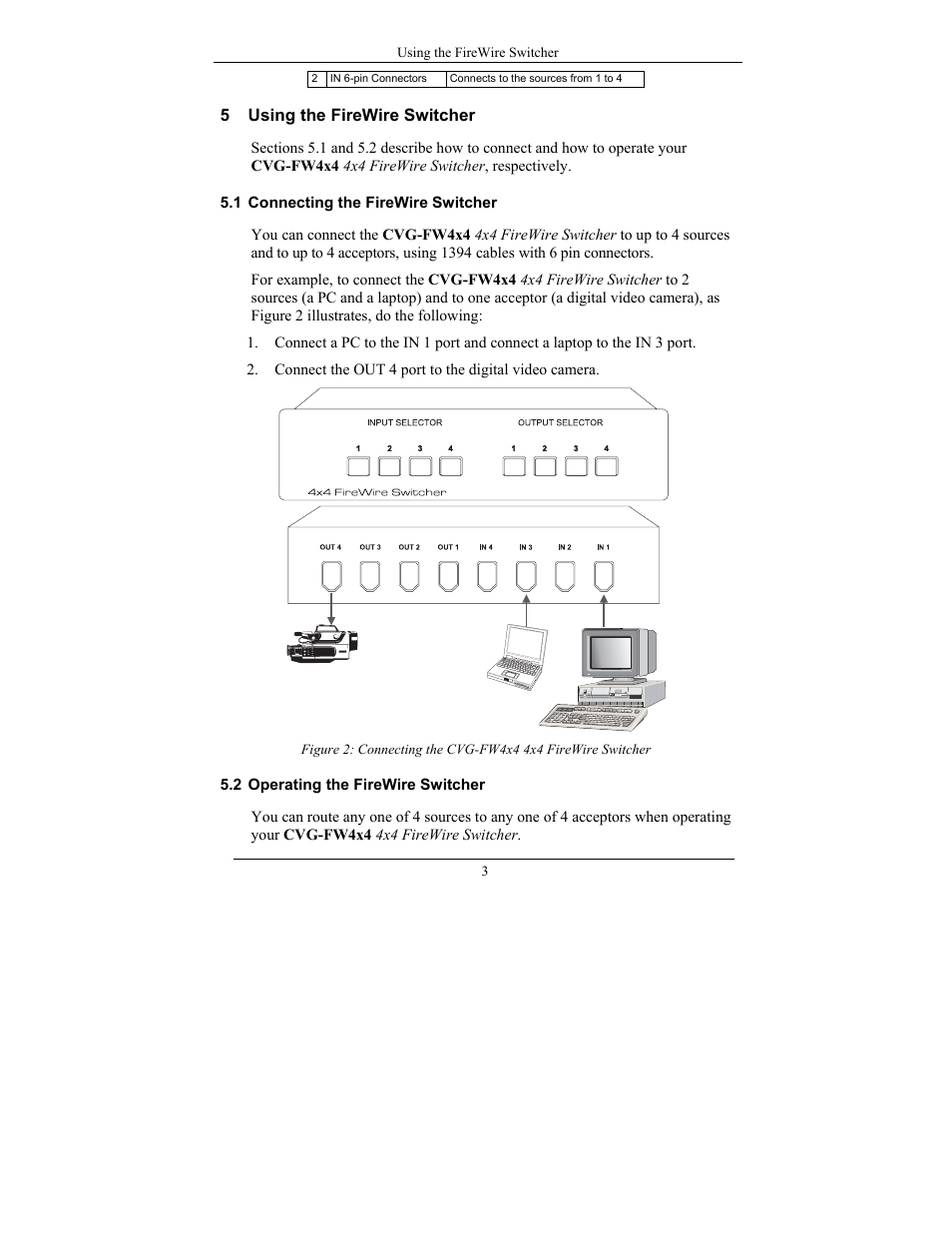 Comprehensive Video CVG-FW4X4 User Manual | Page 7 / 8