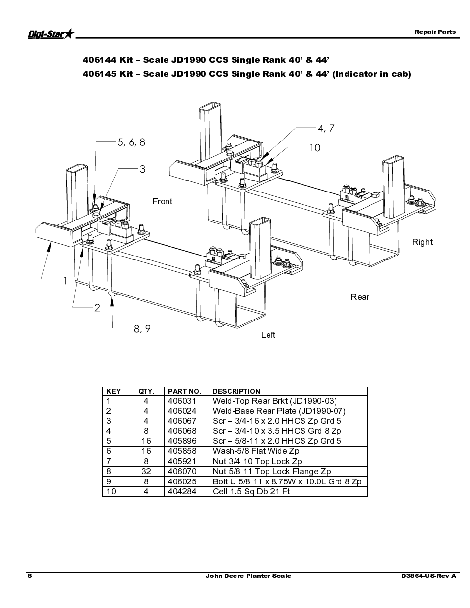 Digi-Star John Deere 1990 30 & 36 CCS  1690 Version User Manual | Page 10 / 12