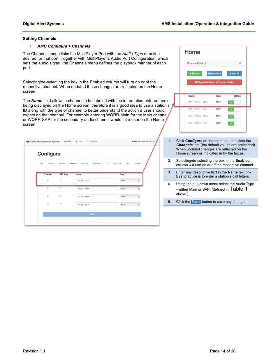Table 1 | Digital Alert Systems DASAMS User Manual | Page 14 / 28