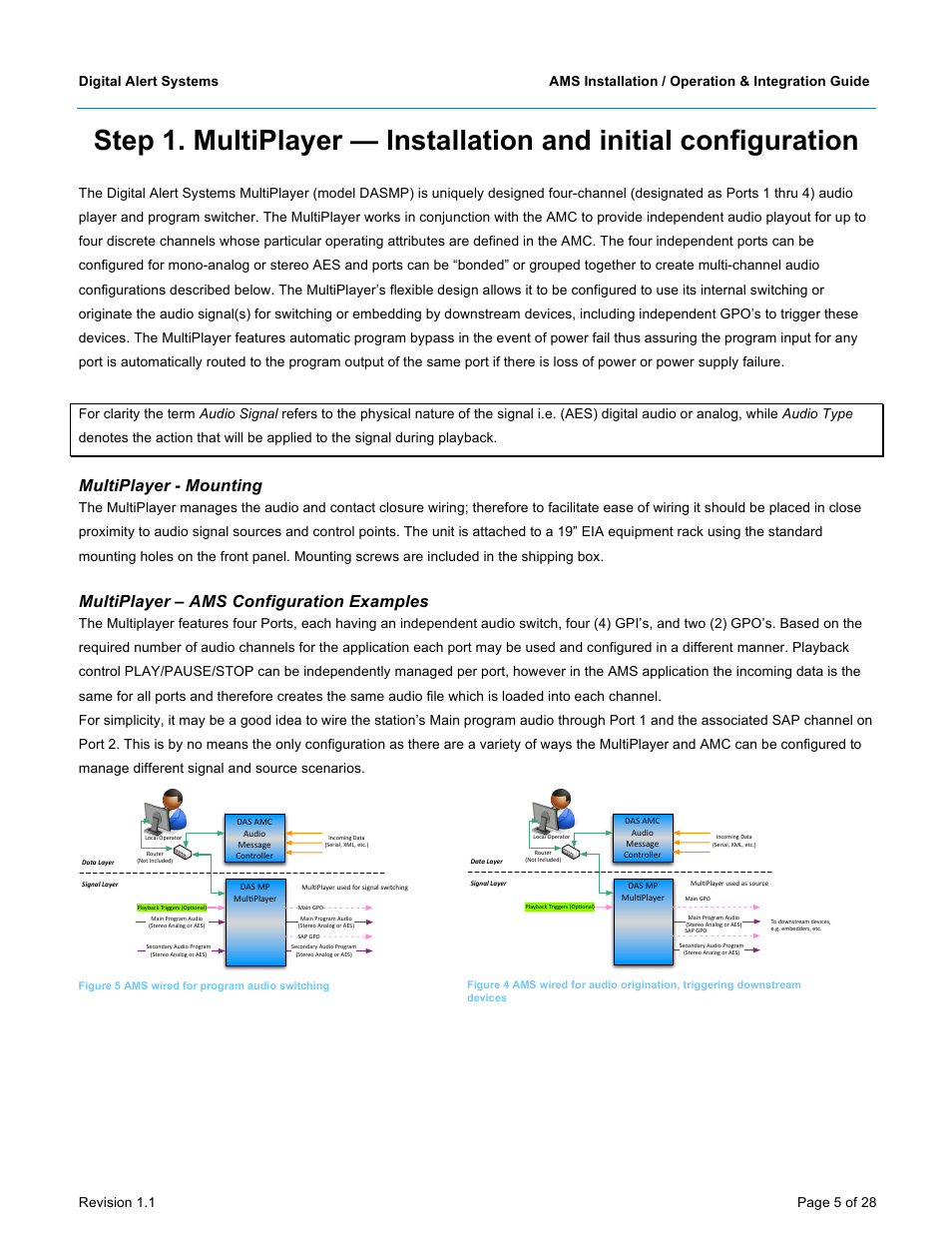 Multiplayer - mounting, Multiplayer – ams configuration examples | Digital Alert Systems DASAMS User Manual | Page 5 / 28