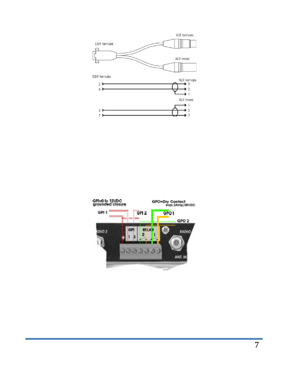 Digital Alert Systems DASDEC-II MANUAL User Manual | Page 13 / 171