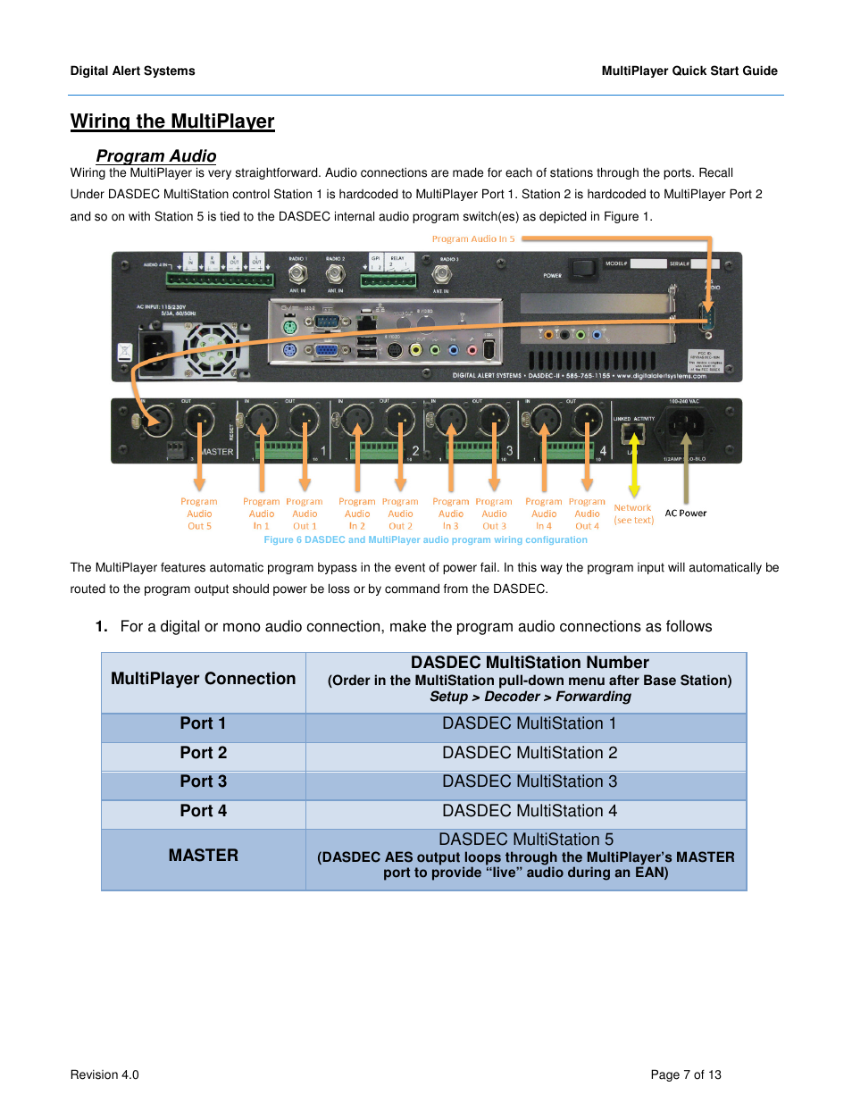 Wiring the multiplayer | Digital Alert Systems MultiPlayer User Manual | Page 7 / 13