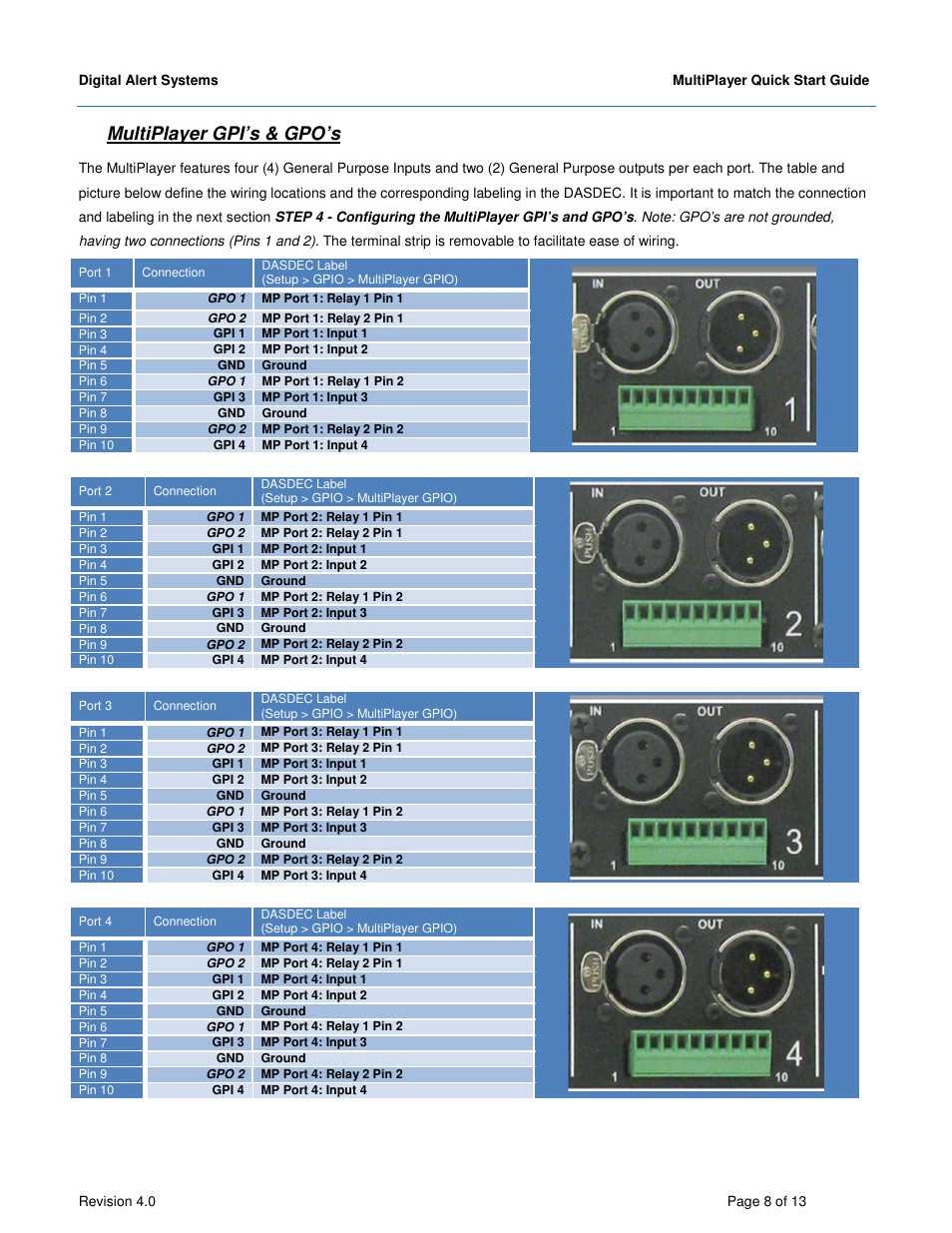 Multiplayer gpi’s & gpo’s | Digital Alert Systems MultiPlayer User Manual | Page 8 / 13