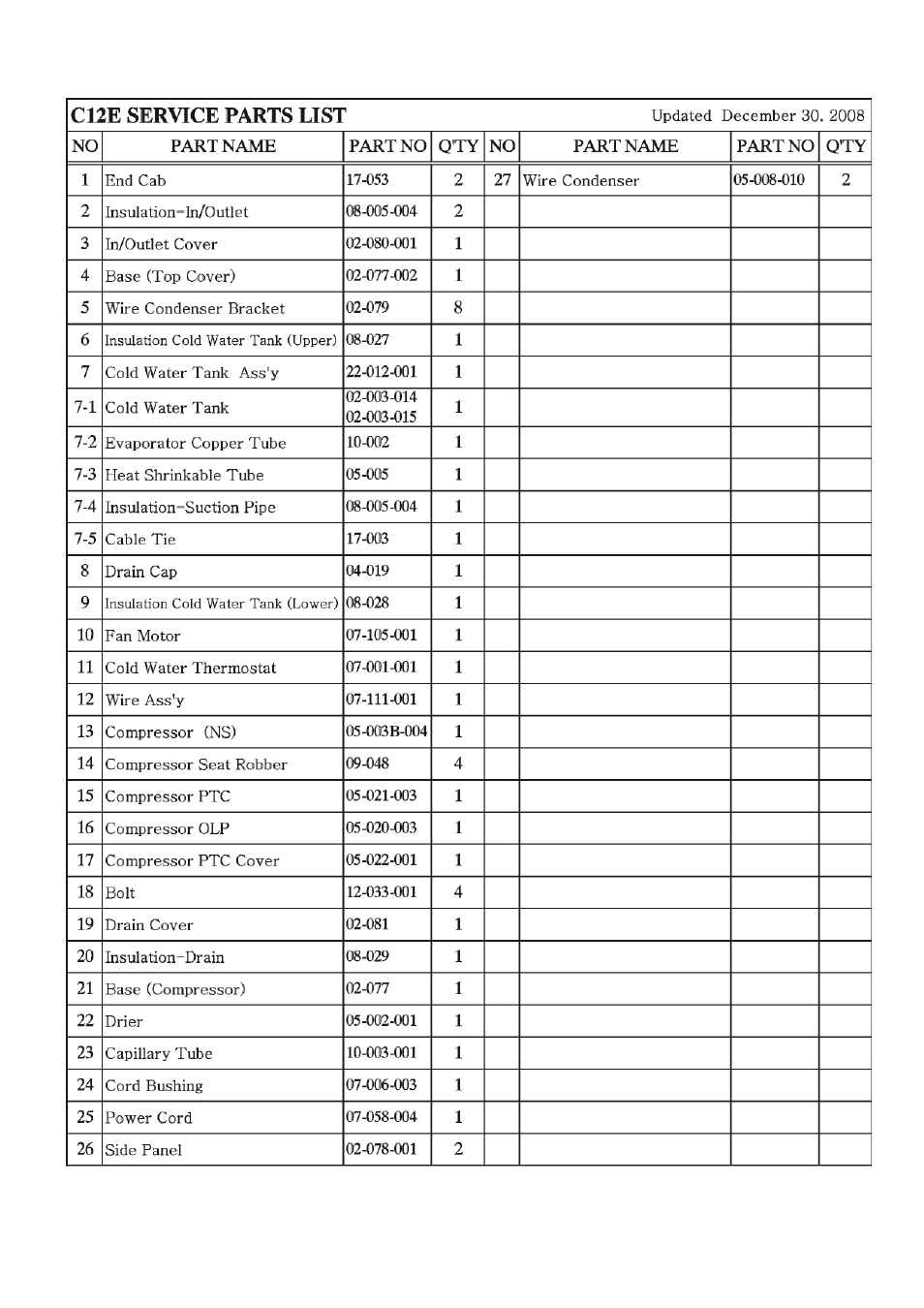 Clover Electronics C12E User Manual | Page 10 / 10