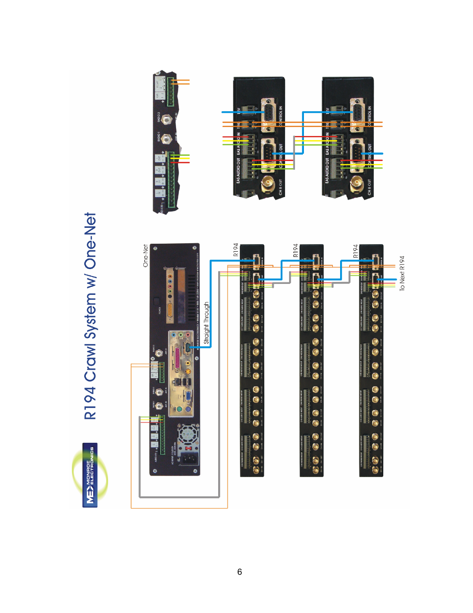Digital Alert Systems R194 User Manual | Page 8 / 8