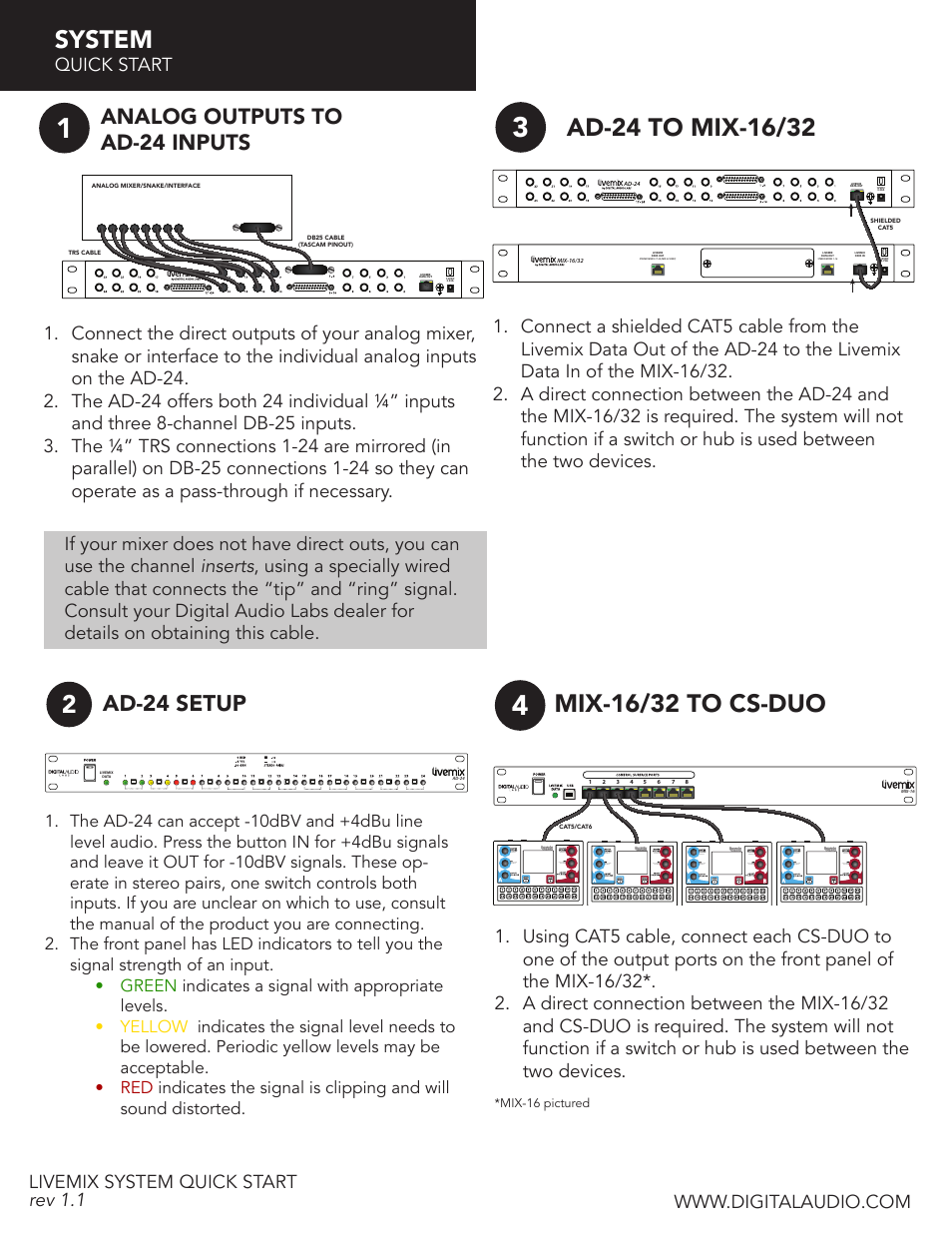 Digital Audio Labs Livemix System Quick Start Guide User Manual | 2 pages