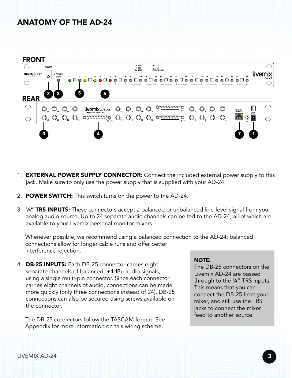 Anatomy of the ad-24, Rear front | Digital Audio Labs Livemix AD-24 Analog Input Unit User Manual | Page 6 / 15
